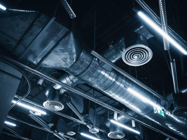 Professional HVAC in Winters, TX